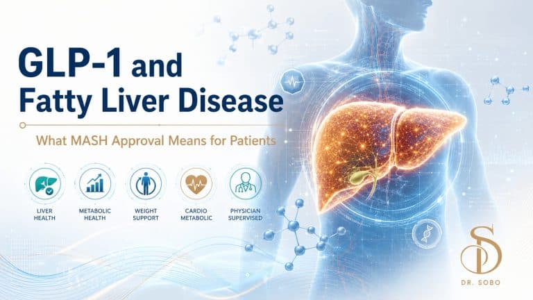 GLP-1 fatty liver MASH approval banner showing a glowing liver, metabolic health visuals, physician-supervised care icons, and the Dr. Sobo logo.