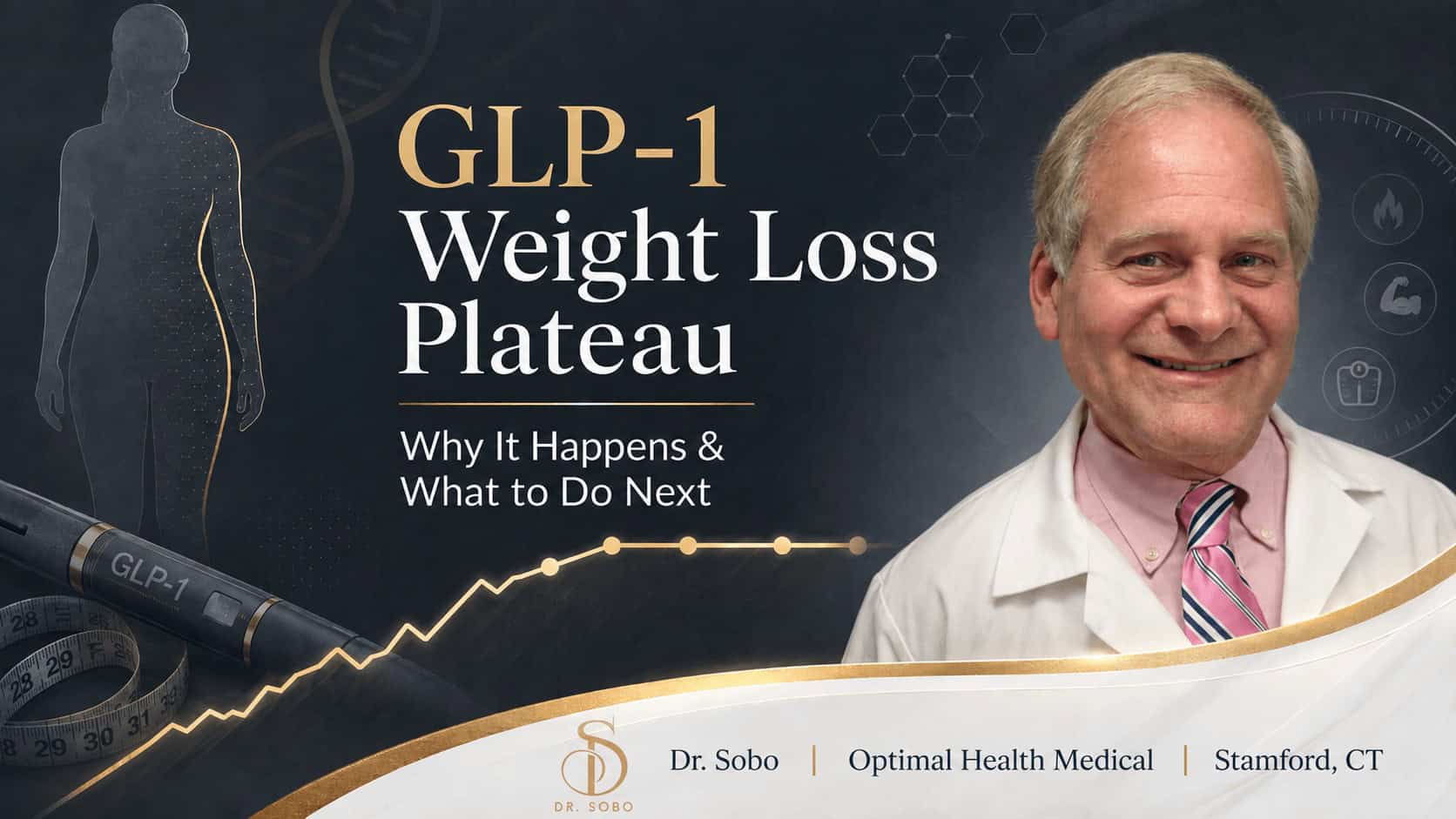 GLP-1 weight loss plateau guide from Dr. Sobo in Stamford, CT