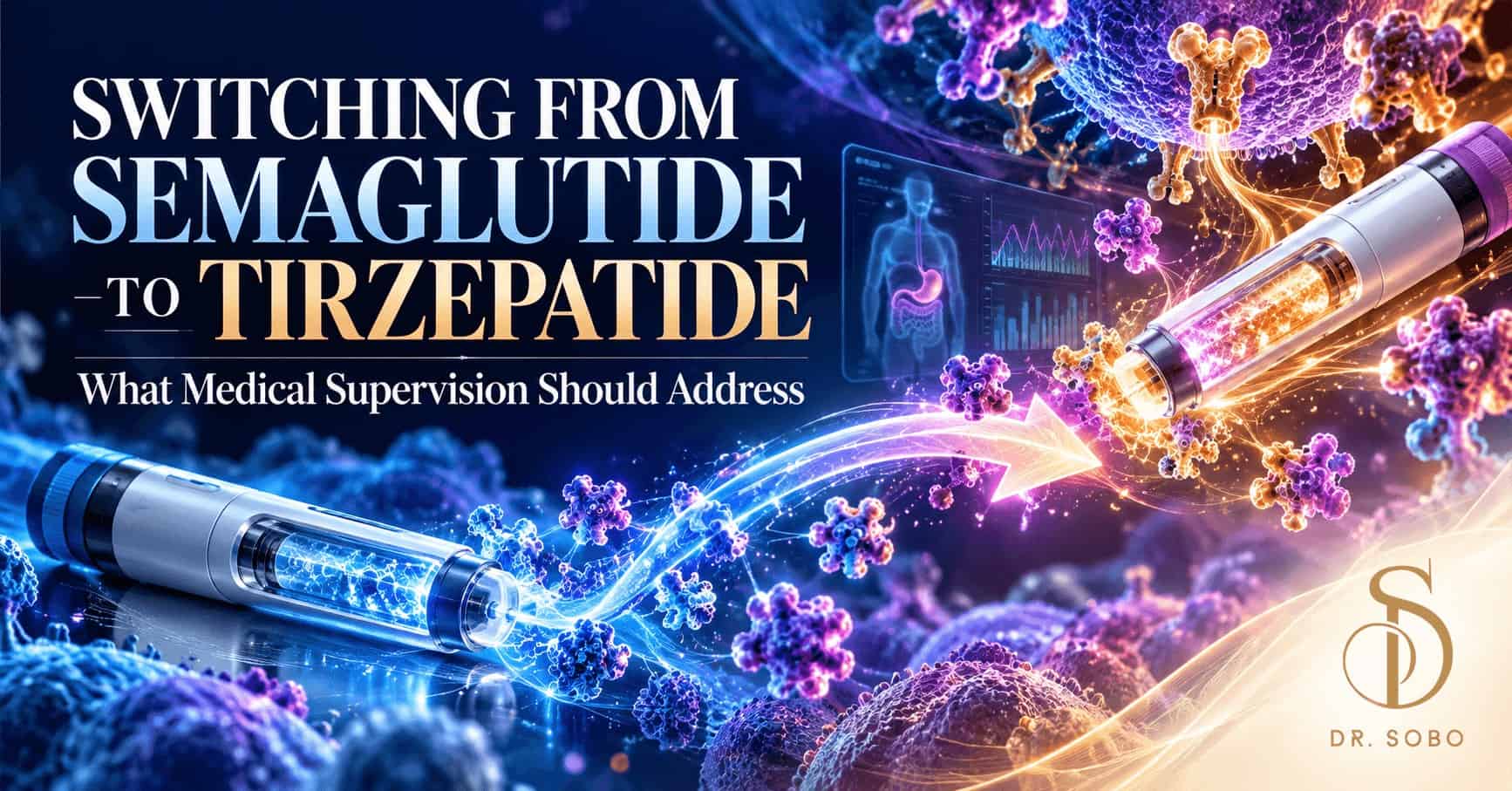 switching from semaglutide to tirzepatide banner with clinically accurate visual context by Dr. Sobo